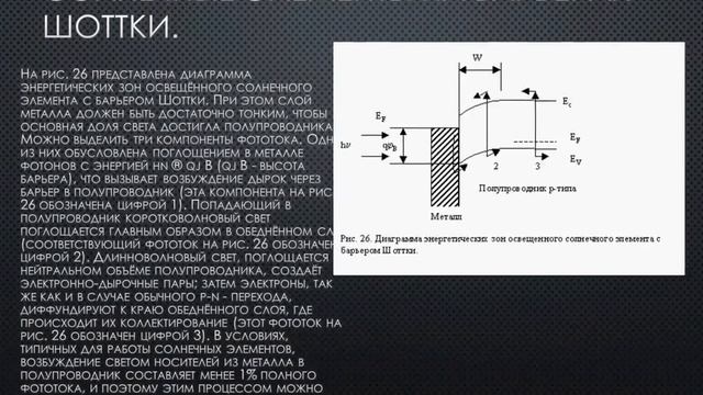 Рондин Илья. Презентация "Солнечные батареи"