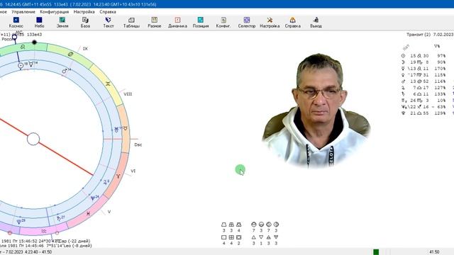 Транзитный Юпитер в напряженном аспекте к натальнму Юпитеру