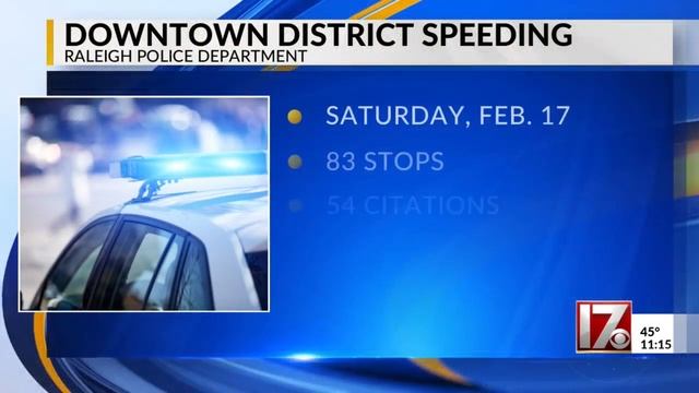 42 speeders caught in just 2 hours in downtown Raleigh