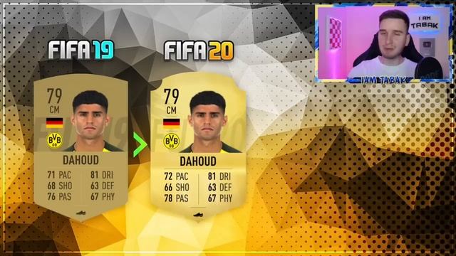 FIFA 20: DORTMUND SPIELER RATINGS PREDICTION!🔥🔥