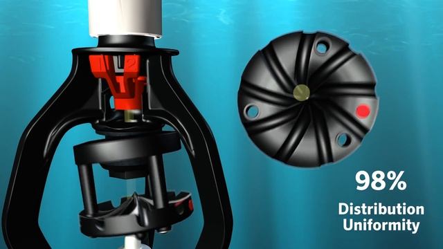 Senninger's i-Wob Sprinkler Guide - Everything You Need to Know