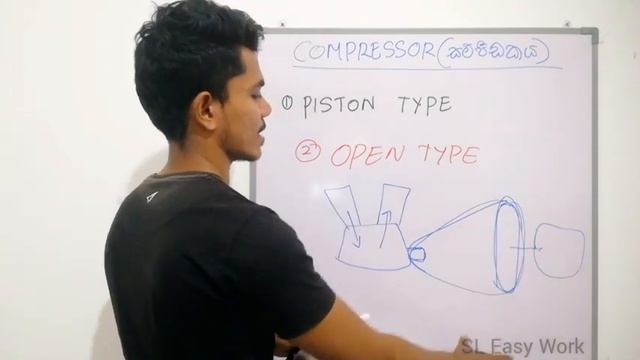 Types of compressors | Air compressor types in sinhala - AC course Sinhala