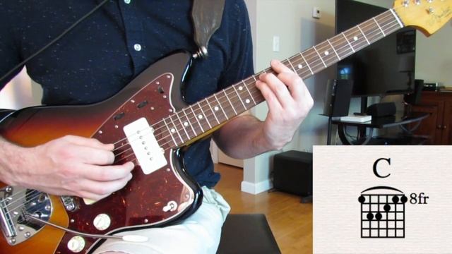 Wipe Out cover and lesson (Ventures live version) - урок игры на электрогитаре с табами