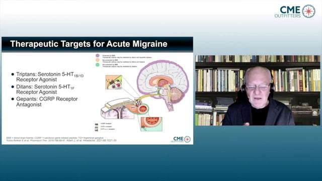 Stopping Pain in Its Tracks: Optimizing Acute Migraine Therapy