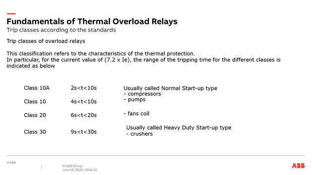 Fundamentals of Motor Starting and selecting the right component