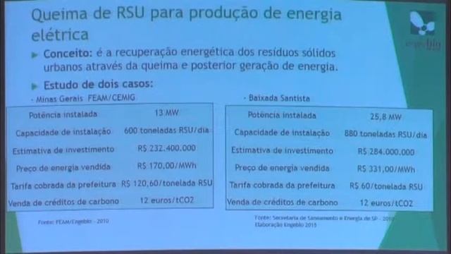 Desafios ambientais da valorização energética de resíduos (parte 1)