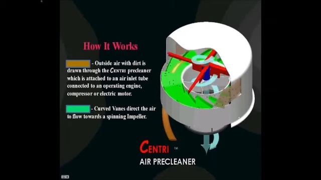 Filters Plus WA Centri Pre-Cleaner Video