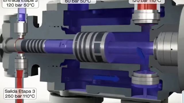 DELTA-1200 COMPRESSOR ANIMATION