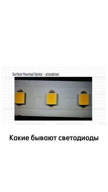 Какие бывают светдиоды