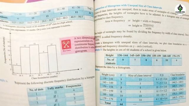 Exercise 6.1 Maths Class 10th NBF | Unit 6 Statistics Ex 6.1 Federal Textbook Board | Learning Zone