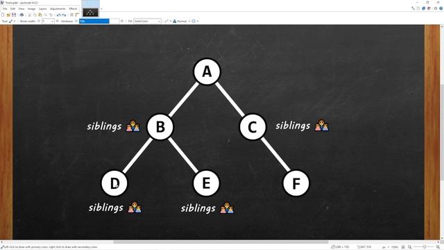 Tree data structures in 2 minutes _24