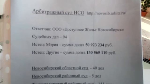 Офис ООО ДЖН ЖК Новомарусино 19 02 2019 год г. Новосибирск