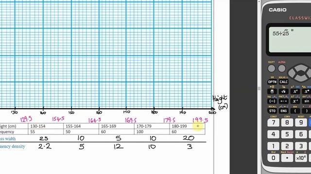 AS Maths (Stats) Example 3.4.1