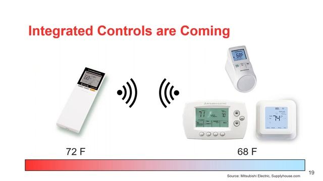 Air Source Heat Pump Webinar | City of Northfield