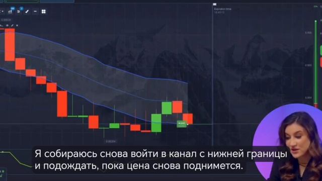 Уроки биржевого трейдинга