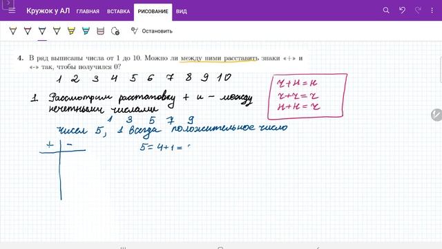 Четность основное свойство.