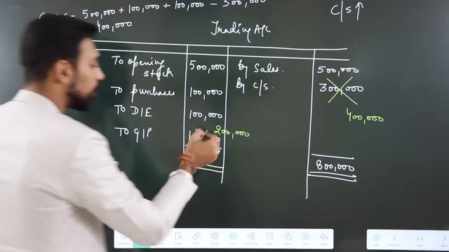 Inventory Valuation | B.com | B.com(H) | B.BA | Ca foundation | WAC Method and Adjustments | Part 2