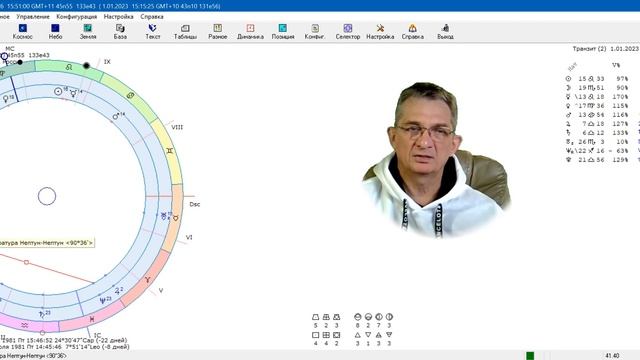 Транзитный Нептун в напряженном аспекте к натальнму Нептуну
