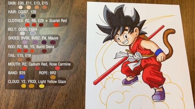 SON GOKU Drawing | Ultimate Guide to Color | Anime Fan Art by Roa Ross