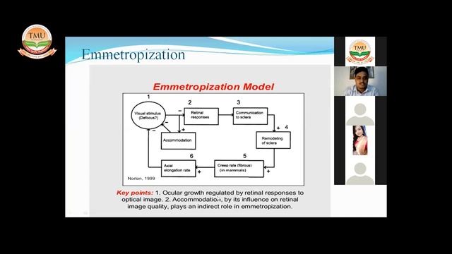 TMU :: College of Paramedical Sciences | Myopia Progression & Risk Factors | Webinar