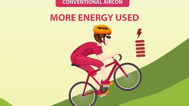 Why are inverter aircons more energy efficient?
