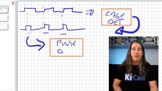 Python design of a hardware digital tuner on FPGA and ASIC