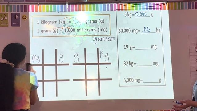 Metric Weight Lesson with Mrs. Starling and Ms. Parr