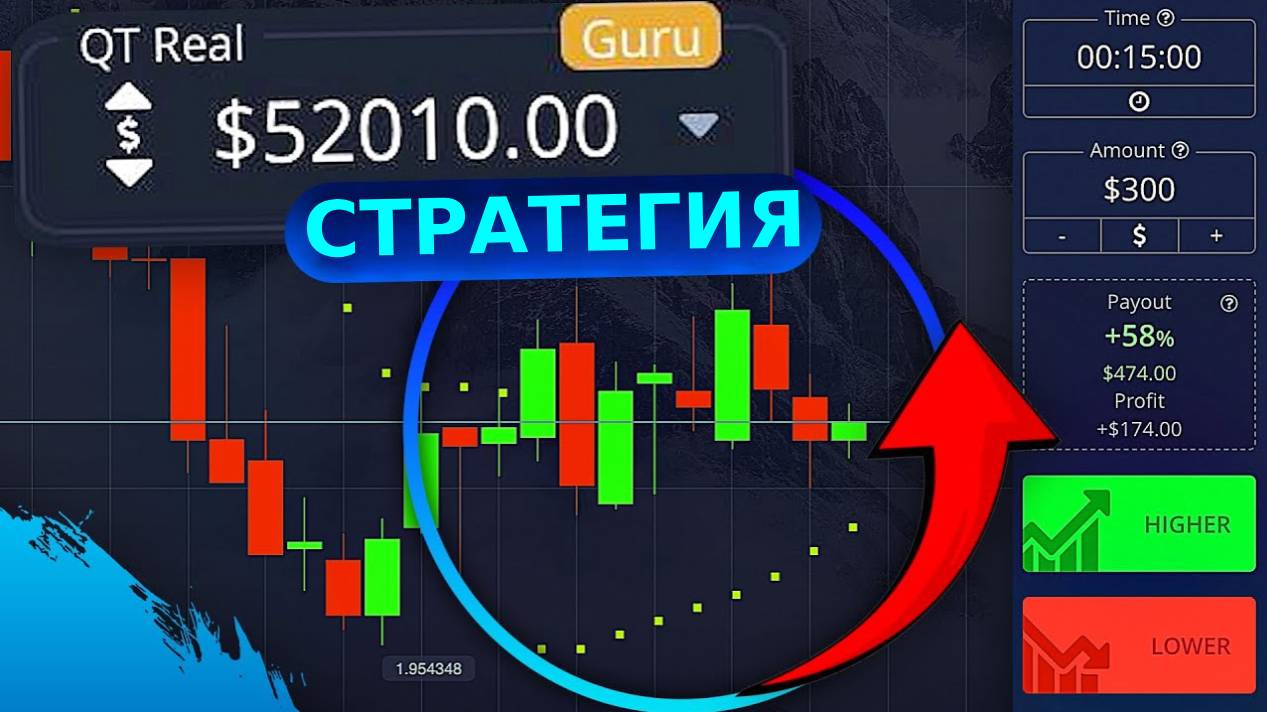 Начал с 50$ и дошёл до 52 000$. Реальная 15-секундная стратегия для Pocket Option