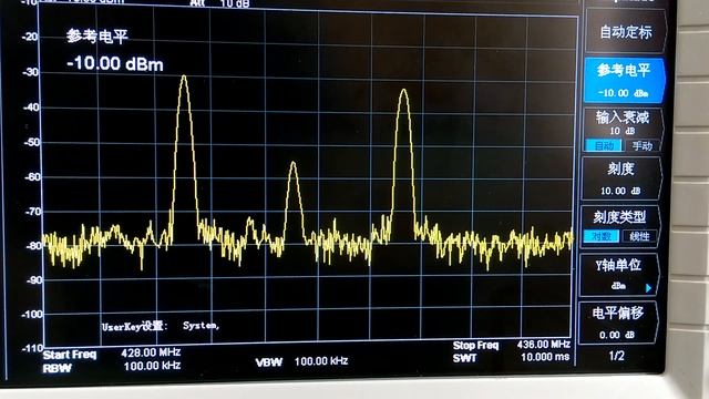 TELECRANE F21 E2B series Real Time frequency changing technology