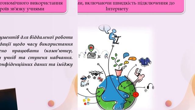 Дистанційна навчання - Досвід Польщі - Рекомендації організації навчання учнів закладів ЗСО