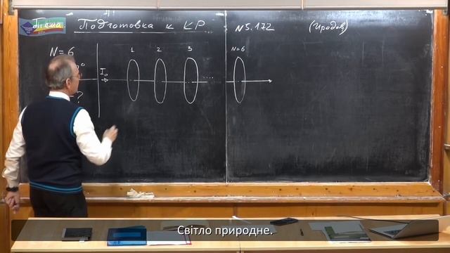 Фізика. Том V. Урок_16_2