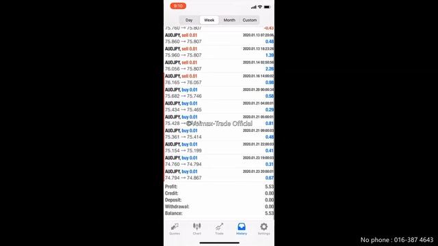 Client's Account 100USD The Best EA #forex Trading #volmaxtradeofficial