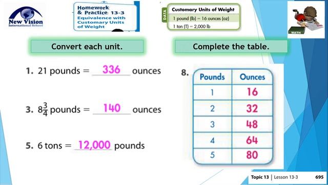 W 12.4 Grade 4 Mathematics