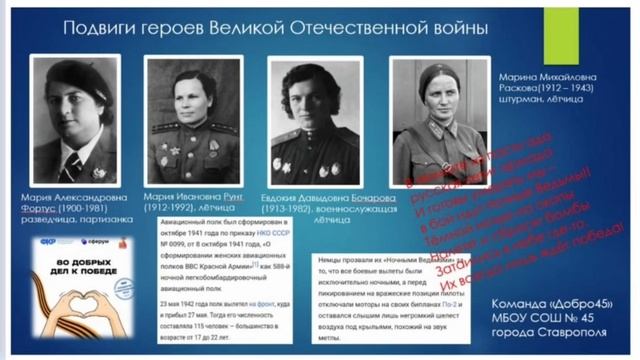 Команда «Добро45»