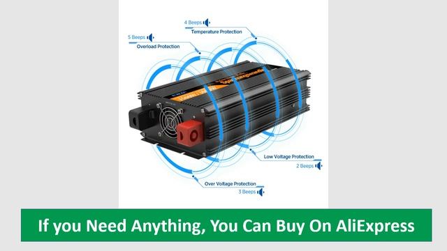 EDECOA 1500W 2500W pure sine wave power inverter