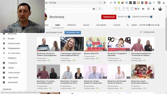 Анализ канала Воспитатор.