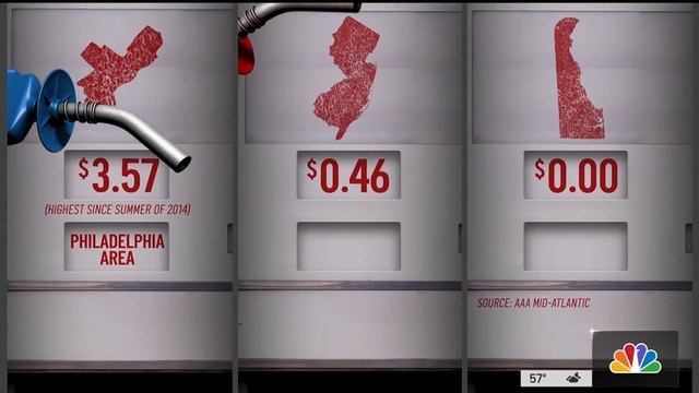 Pain at the Pump: Gas Prices on the Rise in Our Region