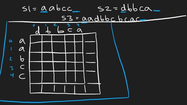 06 - Leetcode 097: Interleaving Strings (RU)