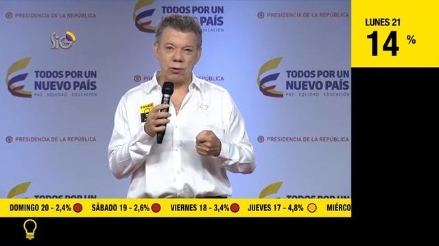 Noticias SIG, 11:00 a.m. - 22 de marzo de 2016