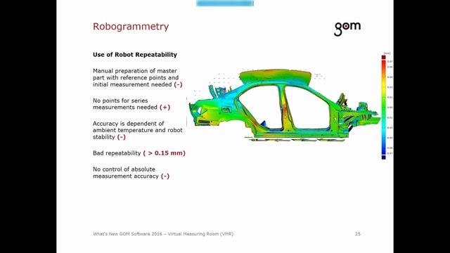 Webinar - GOM Software 2016 - Enhanced VMR (Virtual Measuring Room)