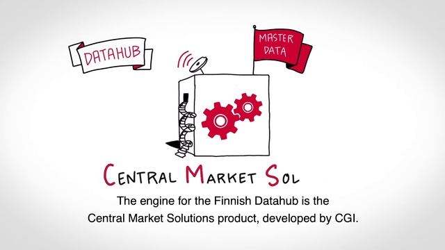 Fingrid Datahub -  a centralized information exchange system for the electricity retail market