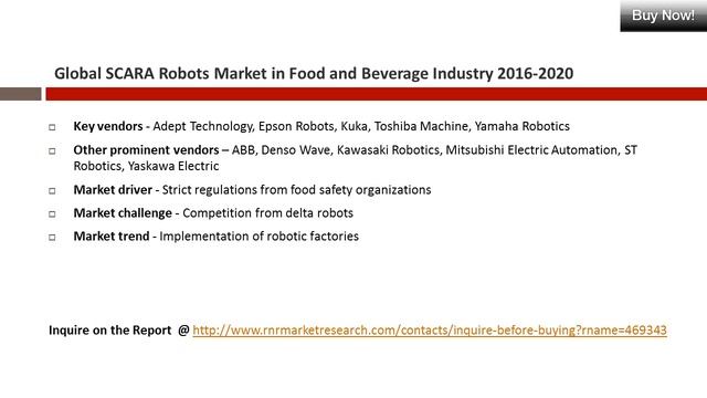 SCARA Robots Market in Food and Beverage Industry Global Forecasts for 2016 – 2020