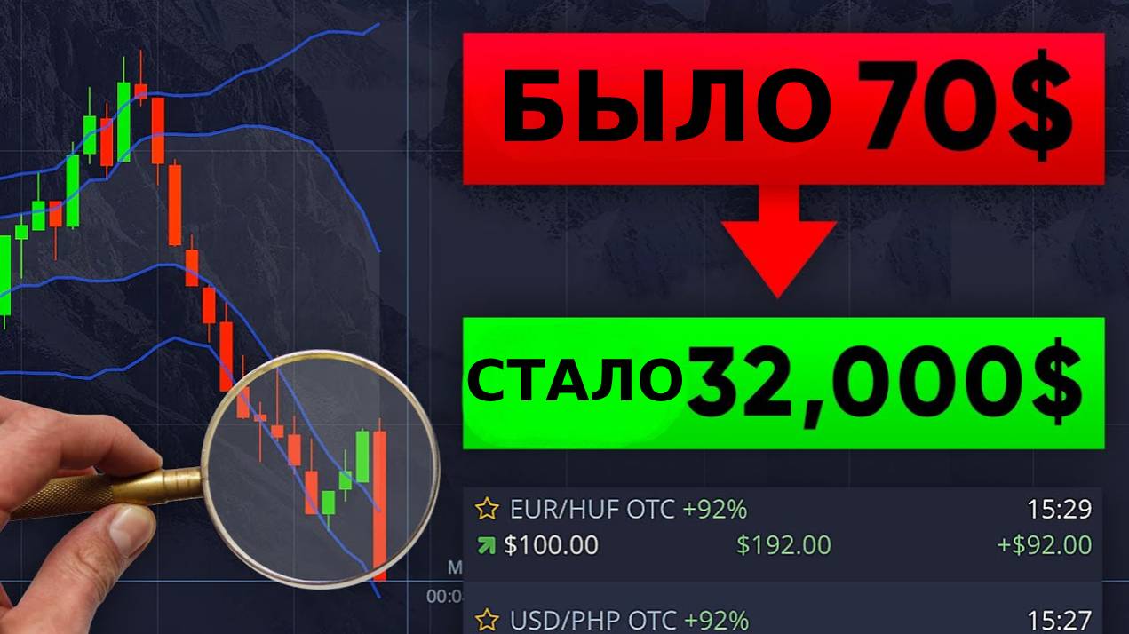 Как я превратил 70$ в 32000$. Лучшая стратегия для Pocket option