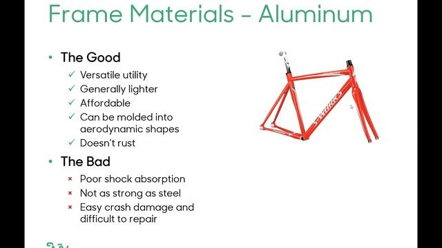 Bike Buyer's Virtual Class — September 2020