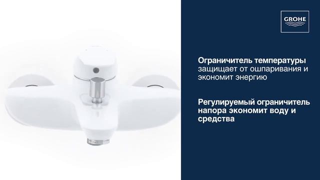 Смеситель для ванны GROHE Eurostyle 23726LS3