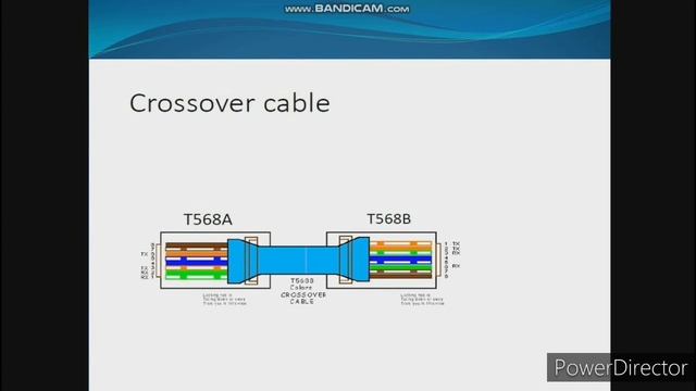 How the network computer work