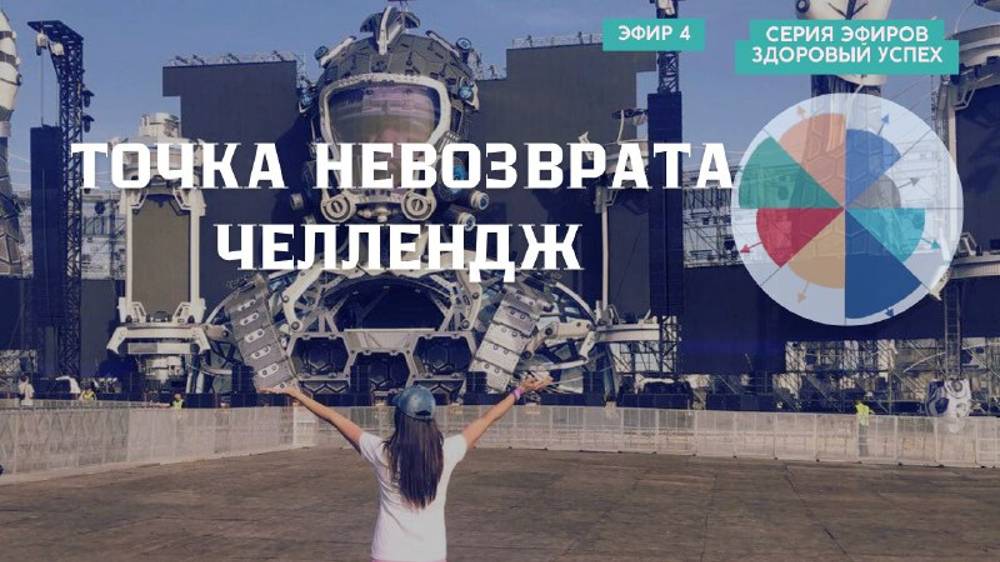 Челлендж по целям | Точка Невозврата