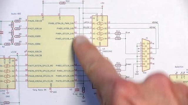 I Built the Gigatron Retro TTL Microcomputer on FPGA