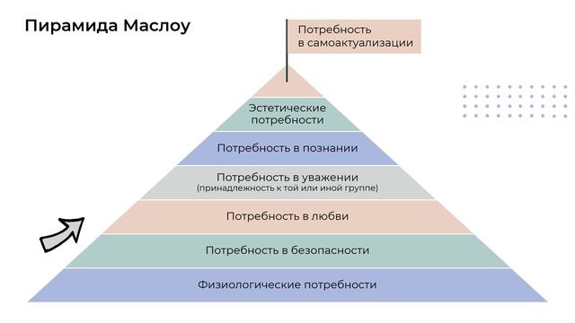 Свобода