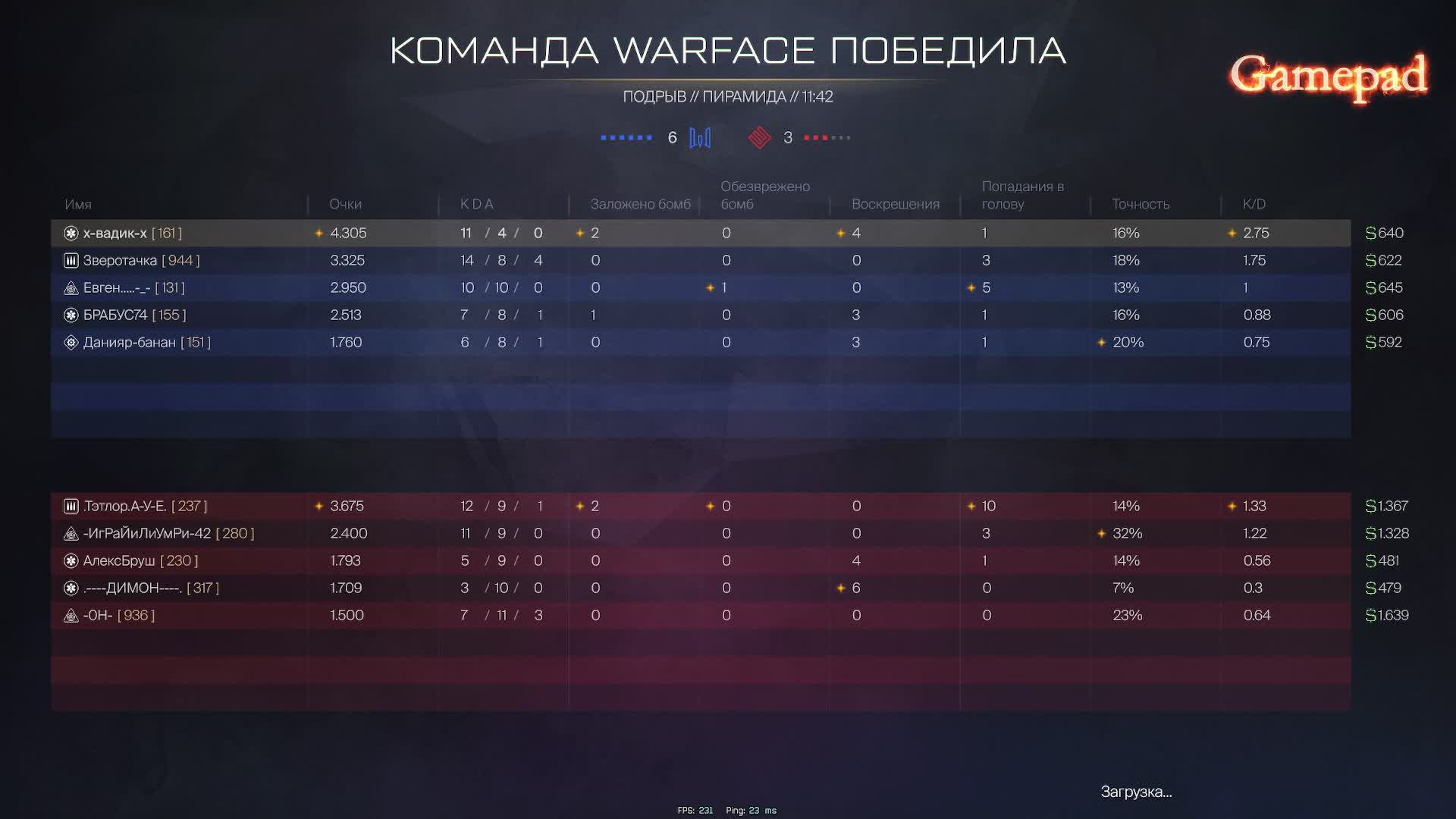 варфейс